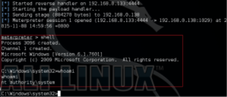 Figure 7 - Successfully elevated to &ldquo;NT AuthoritySYSTEM&rdquo;.